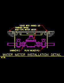 water meter cad site pdf commercial civil supply distribution directory systerms installation systems dwg symbols drawings